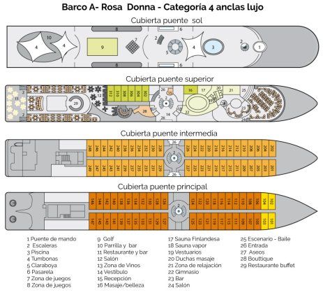 Plano Cubiertas Barco A Rosa Donna
