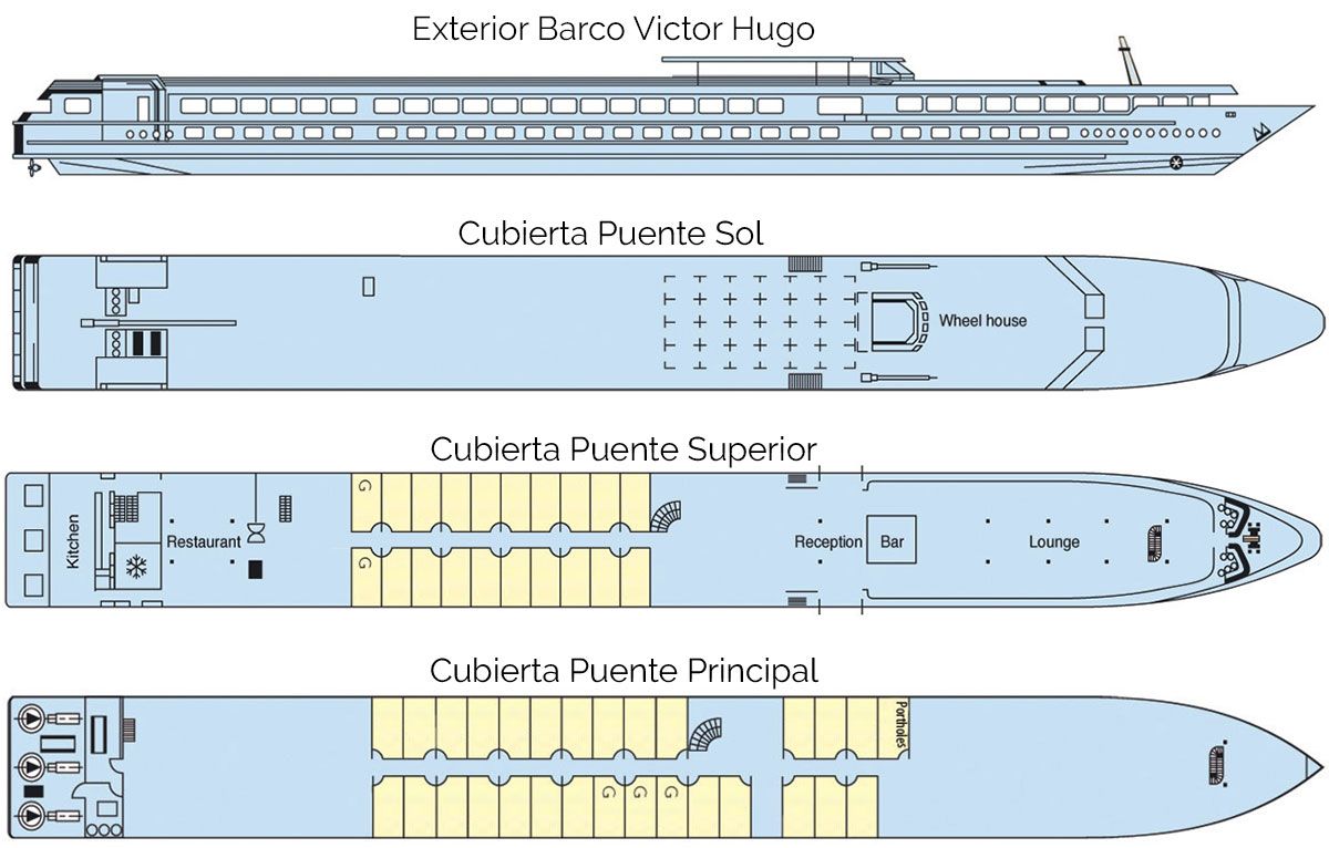 Plano Barco Victor Hugo Plano Barco Victor Hugo