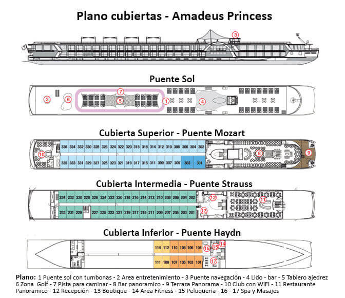 Plano Barco Amadeus Princess