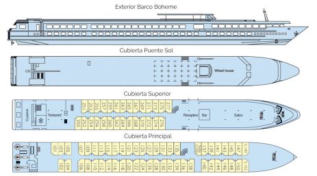 Plano Boheme Barco